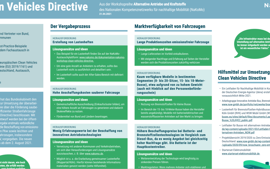 Factsheet „Clean vehicles directive“